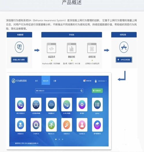 深信服產(chǎn)品被指監(jiān)測離職傾向背后 企業(yè)存在侵犯隱私的風(fēng)險