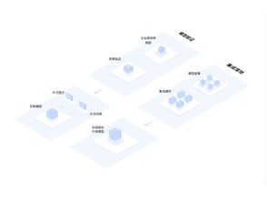 感知中國 無線短距離通訊 云計算 物聯(lián)網(wǎng)解決方案與案例,融合中國物聯(lián)網(wǎng)企業(yè) 產(chǎn)品及技術(shù)的物聯(lián)網(wǎng)產(chǎn)業(yè)門戶網(wǎng)站
