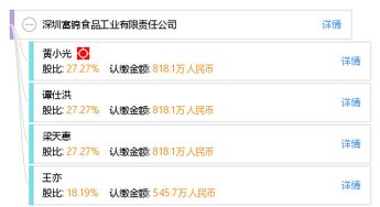 深圳富錦食品工業(yè)有限責任公司