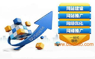 深圳中英文企業(yè)網(wǎng)站,深圳中英文企業(yè)網(wǎng)站生產(chǎn)廠家,深圳中英文企業(yè)網(wǎng)站價格