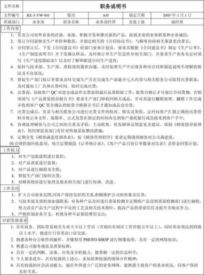 業務部 職務說明書01-07